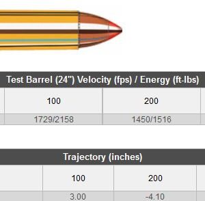 AMMO 45-70 GOVT 325 GR LVREV